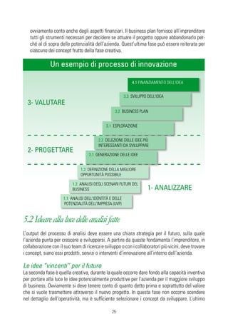 ovviamente conto anche degli aspetti finanziari. Il business plan fornisce all’imprenditore
   tutti gli strumenti necessari per decidere se attuare il progetto oppure abbandonarlo per-
   ché al di sopra delle potenzialità dell’azienda. Quest’ultima fase può essere reiterata per
   ciascuno dei concept frutto della fase creativa.

              Un esempio di processo di innovazione

                                                             4.1 FINANZIAMENTO DELL'IDEA


                                                         3.3 SVILUPPO DELL'IDEA
  3- VALUTARE
                                                  3.2 BUSINESS PLAN


                                             3.1 ESPLORAZIONE


                                         2.2 DELEZIONE DELLE IDEE PIÙ
                                         INTERESSANTI DA SVILUPPARE
  2- PROGETTARE
                                   2.1 GENERAZIONE DELLE IDEE


                               1.3 DEFINIZIONE DELLA MIGLIORE
                               OPPURTUNITÀ POSSIBILE

                          1.2 ANALISI DEGLI SCENARI FUTURI DEL
                          BUSINESS                                    1- ANALIZZARE
                     1.1 ANALISI DELL'IDENTITÀ E DELLE
                     POTENZIALITÀ DELL'IMPRESA (UVP)


5.2 Ideare alla luce delle analisi fatte
L’output del processo di analisi deve essere una chiara strategia per il futuro, sulla quale
l’azienda punta per crescere e svilupparsi. A partire da queste fondamenta l’imprenditore, in
collaborazione con il suo team di ricerca e sviluppo o con i collaboratori più vicini, deve trovare
i concept, siano essi prodotti, servizi o interventi d’innovazione all’interno dell’azienda.

Le idee “vincenti” per il futuro
La seconda fase è quella creativa, durante la quale occorre dare fondo alla capacità inventiva
per portare alla luce le idee potenzialmente produttive per l’azienda per il maggiore sviluppo
di business. Ovviamente si deve tenere conto di quanto detto prima e soprattutto del valore
che si vuole trasmettere attraverso il nuovo progetto. In questa fase non occorre scendere
nel dettaglio dell’operatività, ma è sufficiente selezionare i concept da sviluppare. L’ultimo

                                                25
 