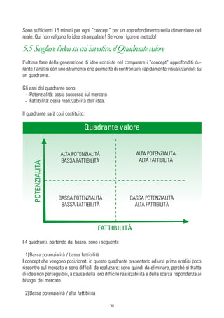 Sono sufficienti 15 minuti per ogni “concept” per un approfondimento nella dimensione del
reale. Qui non valgono le idee strampalate! Servono rigore e metodo!

5.5 Scegliere l’idea su cui investire: il Quadrante valore
L’ultima fase della generazione di idee consiste nel comparare i “concept” approfonditi du-
rante l’analisi con uno strumento che permette di confrontarli rapidamente visualizzandoli su
un quadrante.

Gli assi del quadrante sono:
 - Potenzialità: ossia successo sul mercato
 - Fattibilità: ossia realizzabilità dell’idea.

Il quadrante sarà così costituito:

                                  Quadrante valore


                     ALTA POTENZIALITÀ                        ALTA POTENZIALITÀ
                     BASSA FATTIBILITÀ                         ALTA FATTIBILITÀ
     POTENZIALITÀ




                    BASSA POTENZIALITÀ                     BASSA POTENZIALITÀ
                     BASSA FATTIBILITÀ                       ALTA FATTIBILITÀ



                                            FATTIBILITÀ
I 4 quadranti, partendo dal basso, sono i seguenti:

  1) Bassa potenzialità / bassa fattibilità
I concept che vengono posizionati in questo quadrante presentano ad una prima analisi poco
riscontro sul mercato e sono difficili da realizzare: sono quindi da eliminare, perché si tratta
di idee non perseguibili, a causa della loro difficile realizzabilità e della scarsa rispondenza ai
bisogni del mercato.

 2) Bassa potenzialità / alta fattibilità

                                                  30
 