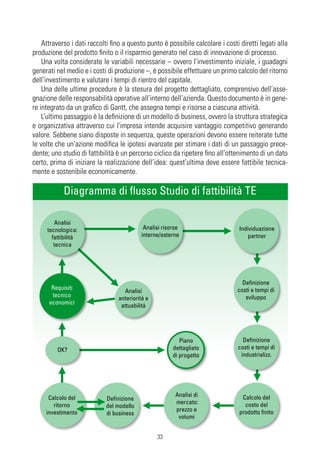 Attraverso i dati raccolti fino a questo punto è possibile calcolare i costi diretti legati alla
produzione del prodotto finito o il risparmio generato nel caso di innovazione di processo.
    Una volta considerate le variabili necessarie – ovvero l’investimento iniziale, i guadagni
generati nel medio e i costi di produzione –, è possibile effettuare un primo calcolo del ritorno
dell’investimento e valutare i tempi di rientro del capitale.
    Una delle ultime procedure è la stesura del progetto dettagliato, comprensivo dell’asse-
gnazione delle responsabilità operative all’interno dell’azienda. Questo documento è in gene-
re integrato da un grafico di Gantt, che assegna tempi e risorse a ciascuna attività.
    L’ultimo passaggio è la definizione di un modello di business, ovvero la struttura strategica
e organizzativa attraverso cui l'impresa intende acquisire vantaggio competitivo generando
valore. Sebbene siano disposte in sequenza, queste operazioni devono essere reiterate tutte
le volte che un’azione modifica le ipotesi avanzate per stimare i dati di un passaggio prece-
dente; uno studio di fattibilità è un percorso ciclico da ripetere fino all’ottenimento di un dato
certo, prima di iniziare la realizzazione dell’idea: quest’ultima deve essere fattibile tecnica-
mente e sostenibile economicamente.

            Diagramma di flusso Studio di fattibilità TE

         Analisi
     tecnologica:                          Analisi risorse                       Individuazione
       fattibilità                        interne/esterne                            partner
        tecnica




                                                                                  Definizione
       Requisiti                                                                costi e tempi di
                                    Analisi
       tecnico                                                                     sviluppo
                                 anteriorità e
      economici
                                  attuabilità




                                                          Piano                   Definizione
         OK?                                           dettagliato              costi e tempi di
                                                       di progetto               industrializz.




      Calcolo del                                       Analisi di                Calcolo del
                            Definizione
        ritorno                                         mercato:                   costo del
                            del modello
     investimento                                       prezzo e                 prodotto finito
                            di business
                                                         volumi


                                                 33
 