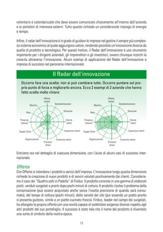 volontario e calendarizzato che deve essere comunicato chiaramente all'interno dell’azienda
e ai portatori di interesse esterni. Tutto questo richiede un considerevole impiego di energie
e tempo.

Infine, il radar dell'innovazione è in grado di guidare le imprese nel gestire il sempre più comples-
so sistema economico al quale aggiungono valore, rendendo possibile un'innovazione diversa da
quella di prodotto e tecnologica. Per questo motivo, il Radar dell’innovazione è uno strumento
importante per i dirigenti aziendali, gli imprenditori e gli investitori, ovvero chiunque ricerchi la
crescita attraverso l’innovazione. Alcuni esempi di applicazione del Radar dell’innovazione a
imprese di successo nel panorama internazionale:

                                   Il Radar dell'innovazione
    Occorre fare una scelta: non si può cambiare tutto. Occorre puntare sul pro-
    prio punto di forza e migliorarlo ancora. Ecco 2 esempi di 2 aziende che hanno
    fatto scelte molto chiare:
                        Offerta                                                         Offerta
                        (what)                                                          (what)
                                   Standardizzazione                                               Standardizzazione
              Marchio                                                         Marchio

                                            Soluzione                                                       Soluzione
         Rete                                                            Rete

   Presenza                                   Cliente              Presenza                                   Cliente
    (where)                                    (who)                (where)                                    (who)


  Supply Chain                              Esperienze clienti    Supply Chain                              Esperienze clienti


       Organizzazione               Creazione valore                   Organizzazione               Creazione valore
                        Processo                                                        Processo
                          (how)                                                           (how)


Entriamo ora nel dettaglio di ciascuna dimensione, con l’aiuto di alcuni casi di successo inter-
nazionale.

Offerta
Con Offerta si intendono i prodotti e servizi dell’impresa. L'innovazione lungo questa dimensione
richiede la creazione di nuovi prodotti e di servizi valutati positivamente dai clienti. Consideria-
mo il caso dei “Quattro salti in Padella” di Findus. Il prodotto consiste in una gamma di elaborati
piatti, venduti surgelati e pronti dopo pochi minuti di cottura. Il prodotto risolve il problema della
conservazione (può essere acquistato anche senza l’esatta previsione di quando sarà consu-
mato), del tempo di cottura (pochi minuti), della varietà dei cibi (pur essendo un piatto pronto
si presenta gustoso, simile a un piatto cucinato fresco). Findus, leader nel campo dei surgelati,
ha allargato la propria offerta con una novità capace di soddisfare esigenze diverse rispetto agli
altri prodotti del suo portafoglio. Il successo è stato tale che il nome del prodotto è diventato
una sorta di simbolo della nostra epoca.

                                                             13
 