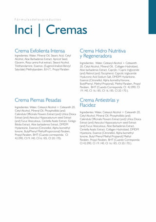Inci | Cremas
F ó r m u l a s d e l o s p r o d u c t o s
Crema Exfolienta Intensa
Ingredientes: Water, Mineral Oil, Stearic Acid, Cetyl
Alcohol, Aloe Barbadensis Extract, Apricot Seed,
Glycerin, Rosa canina fruit extract, Stearyl Acohol,
Triethanolamine, Essence, (Eugenol-linalool-Benzyl
Salycilate) Methylparaben, B.H.T., Propyl Paraben
Crema Hidro Nutritiva
y Regeneradora
Ingredientes: Water, Cetearyl Alcohol + Ceteareth
20, Cetyl Alcohol, Mineral Oil, Collagen Hydrolized,
Aloe barbadensis Extract, Caprylic / Capric triglyceride
(and) Retinol (and) Tocopherol, Caprylic triglyceride
Hyaluronic Acid Sodium Salt, DMDM Hydantoine,
Essence (Citronellol, Alpha Isomethyl Ionone,
ButylPhenyl, Methyl Propional), Methyl Paraben, Propyl
Paraben, BHT (Cuando Corresponda: CI 42.090, CI
19.140, CI 16.185, CI 16.185, CI 20.170.).
Crema Piernas Pesadas
Ingredientes: Water, Cetearyl Alcohol + Ceteareth 20,
Cetyl Alcohol, Mineral Oil, Phospholilids (and)
Calendula Ofcinalis Flowers Extract (and) Urtica Dioica
Extract (and) Aesculus Hippocastunum seed Extract
(and) Fucus Vesiculosus, Centella Asiatic Extract, Ginkgo
Biloba Extract, Aloe barbadensis Extract, DMDM
Hydantoine, Essence (Citronellol, Alpha Isomethyl
Ionone, ButylPhenyl MethylProporcional) Paraben,
Propyl Paraben, BHT (Cuando corresponda: CI
42.090, CI19.140, CI16.185, CI 20.170).
Crema Antiestrías y
Flacidez
Ingredientes: Water, Cetearyl Alcohol + Ceteareth 20,
Cetyl Alcohol, Mineral Oil, Phospholilids (and)
Calendula Ofcinalis Flowers Extract (and) Urtica Dioica
Extract (and) Aesculus Hippocastunum seed Extract
(and) Fucus Vesiculosus, Aloe Barbadensis Extract,
Centella Asiatic Extract, Collagen Hydrolized, DMDM
Hyantoine, Essence (Citronellol, Alpha Isomethyl
Ionone, Butyl Phenyl Methyl Propianol) Methyl
Paraben, Propyl Paraben, BHT (Cuando Corresponda:
CI 42.090, CI 19.140, CI 16.185, CI 20.170.).
 
