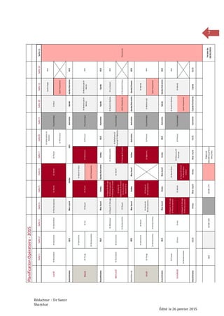Rédacteur : Dr Samir
Sharshar
Édité le 26 janvier 2015
7
PlanificationOpératoire-2015
Salle1Salle2Salle3Salle4Salle5Salle6Salle7Salle8Salle9Salle10Salle11Salle12SalleG
DrDefschellesDr
Sleiman
GynécologieOPH
DrAfsharpourSallePolyvalente
AnesthésisteBlocLourdAstreinteGardeGarde/AstreinteGCS
DrSorrentinoDrMaziliDrKarp
DrDesfaschellesSallePolyvalente
AnesthésisteBloclourdAmbuGarde/AstreinteAmbuGCSAstreinteGardeGardeGCS
DrAfsharpourDrRiquetDrOtsiogo
DrRiquetDrOtsiogo
DrNicolacopoulos
DrKayengaDrLouati
DrDesfaschellesDrRuziéDrWalloisDrLePoulainOPH
DrDesfaschellesDrRiquet
DrJodarDr
RabehantaDrPaulin
DrEsso(1,3)Dr
Vannier(2,4)
DrKayengaDrLouatiSallePolyvalenteDrRamaholimihaso
AnesthésisteBloclourdAmbuBloclourdAmbuAstreinteAstreinteGarde/AstreinteGarde/LhosteGCS
DrSorrentinoDrNouarDrMereb
DrDesfaschellesDrDesfaschellesSallePolyvalente
AnesthésisteBloclourdAmbuBloclourdAmbuGCSAstreinteGardeGarde/AstreinteGCS
DrFolmer
DrRiquetDrOtsiogo
DrNicolacopoulos
DrAlaméDionDrRuziéDrWalloisOPH
DrDesfaschelles
DrRiquetDrOtsiogo
DrNicolacopoulos
DrAwadDrFolmer
DrAlaméDion
Enfants
SallePolyvalente
AnesthésisteAmbuBloclourdAmbuBloclourdGCSAstreinteGarde/AstreinteGardeGCS
GCSCH8h-16hCH8h-17h
Urgences
Obstétrique/Visc/
Vasc/Uro
Versiondu
24/01/2015
DrN'GounouDr
Kayenga
DrPiersonDrMerebTraumatologie
Mardi
DrPaulinDr
Nicolacopoulos
DrPaulinDr
Nicolacopoulos
DrNgounouDrPiersonJeudi
DrInoDrBellahcen
VendrediDrAlaméDrIno
DrBour
DrBellahcenDr
KayengaDrNgounou
Traumatologie
DrAlaméDrAlaméDrTheretTraumatologie
DrPiersonTraumatologie
DrBednarczykDr
Mereb
MercrediDrRosenblattDrSorrentinoDrAlamé
LundiDrRosenblattDrSorrentinoDrAlaméDionDrNicolacopoulos
DrFrangiDrRiquetDrPaulin
DrBednarczykDr
Mereb
OPH
Césarienne
GCS
GCS
TraumatologieDrBednarczykOPH
GCSGCSAmbu
GCS
GCS
DrFrangi
DrEsso
 