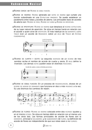 Vademecum Musical

    ■   ACORDE COMÚN: ver ACORDE DE DOBLE FUNCIÓN.
    ■   ACORDE   DE ADORNO: ACORDE generado por NOTAS DE ADORNO que cumple una
        función subordinada en una ESTRUCTURA ARMÓNICA. Se puede establecer un
        paralelismo entre notas y acordes de adorno. Los principales tipos de acordes
        de adorno son: ACORDE DE PASO, ACORDE DE FLOREO y ACORDE DE APOYATURA.

    ■   ACORDE   DE APOYATURA: ACORDE DE ADORNO que desplaza al ACORDE ESTRUCTURAL
        de su lugar natural de aparición. Se sitúa en tiempo fuerte en relación con
        el acorde a quien sirve de APOYATURA. El más habitual es la DOMINANTE SOBRE
        TÓNICA (con un acorde de DOMINANTE sobre un BAJO de TÓNICA en ESTADO
        FUNDAMENTAL).




                      
                                            Acorde de apoyatura:
                                            Dominante sobre tónica

                                                    
                                                   
                                                                    
                                                                     
                                                                     




                                               
                           V     -      -           I

    ■   ACORDE   DE CUARTA Y SEXTA:  La segunda INVERSIÓN de un ACORDE de tres
        sonidos recibe el nombre de acorde de cuarta y sexta. El BAJO define la
        inversión. Las demas NOTAS pueden estar en distintas POSICIONES.




    ■   ACORDE   DE DOBLE FUNCIÓN:
                                 En un proceso de REGIONALIZACIÓN, dícese de un
                                    que funciona en dos o más REGIONES a la vez.
        ACORDE DE NOVENA DE DOMINANTE
        Su uso disimula los cambios de región.




    ■   ACORDE   DE FLOREO:  ACORDE DE ADORNO colocado entre dos ACORDES iguales y
        en el mismo ESTADO. Se sitúa en tiempo débil en relación con al menos uno
        de los otros dos. Las formas principales de acorde de floreo son la
        DOMINANTE, principal o SECUNDARIA, y la SUBDOMINANTE de FLOREO. La definición de
        acorde de floreo es independiente de que sus notas sean o no FLOREOS.

6                                                 005-110
 