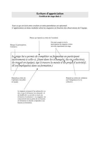 Vademecum Pedagogique