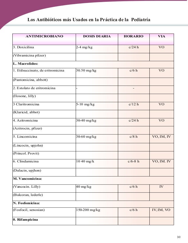 Vademecum pediatrico Vademecum pediatrico