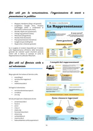 Siti utili per la comunicazione, l'organizzazione di eventi e
presentazioni in pubblico
• Blogspot, Wordpress (blog o siti gratuiti)
• Googledocs /Google Drive, Dropbox
(salvataggio online e condivisione di
documenti, scrittura a più mani)
• Moodle, Hipoll.com (questionari)
• Change.org (petizioni online)
• Piktochart (infografiche)
• Wordle (Titoli divertenti)
• Prezi (presentanzioni interattive)
• Google Groups (mailing list)
• Skype (chat e chiamate gratuite)
Se vi scegliete di rendervi disponibili per il modulo
sulla Rappresentanza all'interno della formazione
generale dei volontari questi strumenti possono
venirvi utili. A destra un esempio di come la
Rappresentanza ha utilizzato Piktochart.
Siti utili sul Servizio civile e
sul volontariato
Blog e giornali che trattano di Servizio civile:
• esseciblog.it
• serviziocivile magazine.it
• vita.it
• redattoresociale.it
Siti legati al volontariato:
• serviziovolontarioeuropeo.it
• sci-italia.it
• unv.org
Siti dei principali enti e federazioni di enti:
• arciserviziocivile.it
• focsiv.it
• avis.it
• cnesc.it
• anpas.org
• forumserviziocivile.it
• amesci.org
• caritasitaliana.it
• misericordie.it
• federsolidarieta.confocooperative.it
24
 