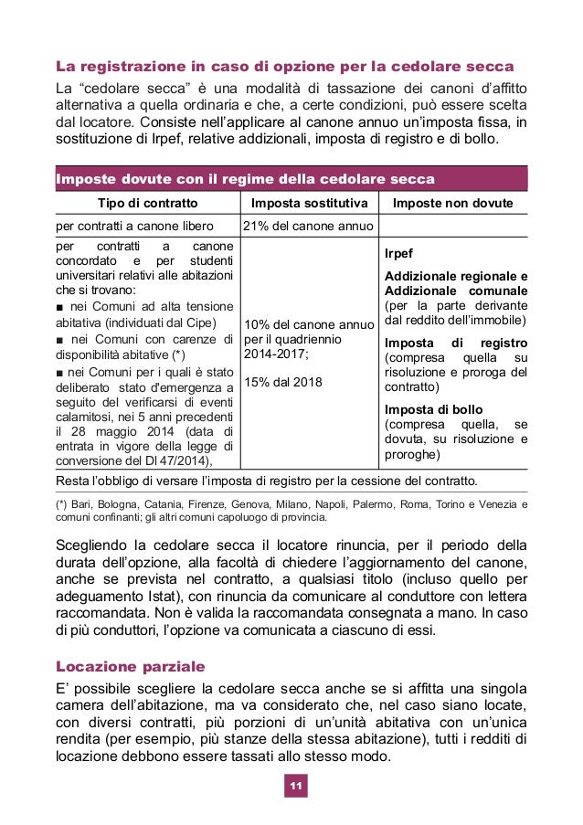 Vademecum Abitare Per Gli Studenti Universitari