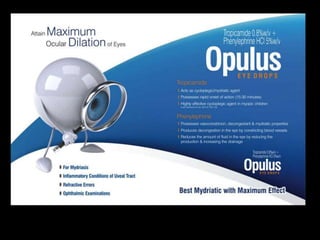 Visual Aid designs for Pharma Brand Managers | PPTX