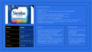 Vadevecum digital Formulas lacteas (1).pdf