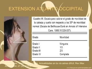 EXTENSION ATLANTO OCCIPITAL
Covarrubias, Martínez, Reynada. Actualidades en la vía aérea difícil. Rev Mex
Anest 2004; 27 (4): 210-8.
 