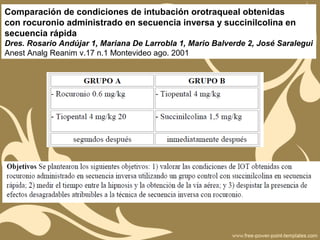 Comparación de condiciones de intubación orotraqueal obtenidas
con rocuronio administrado en secuencia inversa y succinilcolina en
secuencia rápida
Dres. Rosario Andújar 1, Mariana De Larrobla 1, Mario Balverde 2, José Saralegui
Anest Analg Reanim v.17 n.1 Montevideo ago. 2001
 