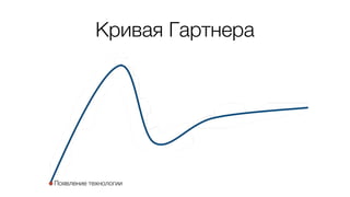 Кривая Гартнера
Появление технологии
 