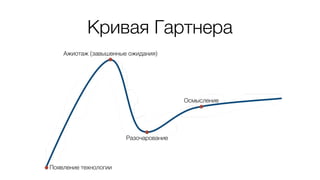 Кривая Гартнера
Появление технологии
Ажиотаж (завышенные ожидания)
Разочарование
Осмысление
 