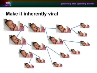 Make it inherently viral
 