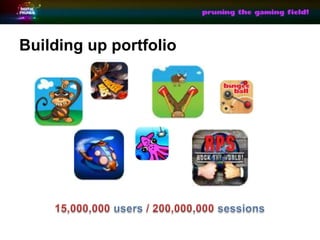 Building up portfolio
 