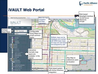 iVAULT Web Portal
                                                                                           Web based
                                                                                           Silverlight Interface
                             Menu for map                                                  •ArcGIS Server
                             navigation                                                    •MapGuide
                             and data                                                      •Google
                             interaction



Multiple
Base Maps       Configurable
                Quick Maps turn
                onoff common
                layers                         Multiple maps can be
                                               displayed and overlaid
                                               with BING base maps;
                                               all maps are role based
                                               and assigned by user;


               Interactive
               thematic map
               layers are
               available in the
               legend                                                    Key Map to
                                                                         reference users
                                                                         to location


                                            Role based system
                                            with Active Directory
                                            Integration
 