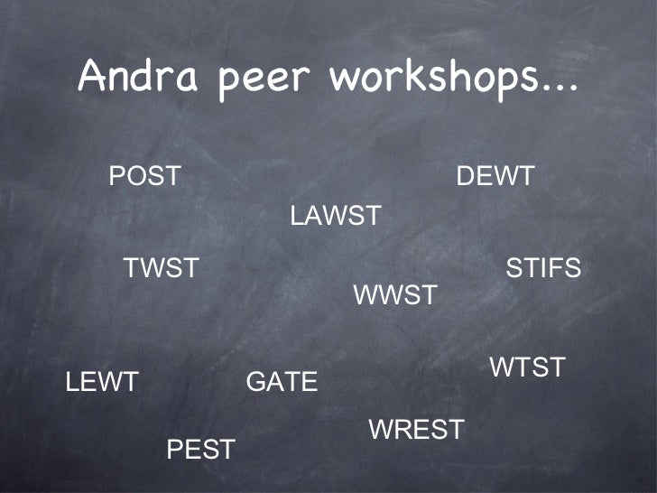 Vad är en peer conference?