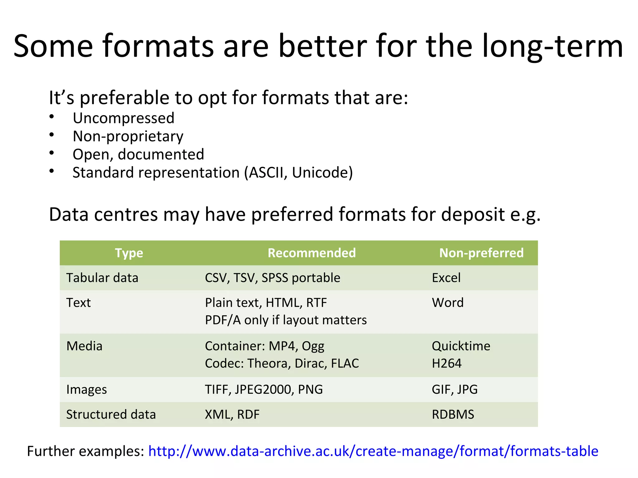 Some formats are better for the long-term
It’s preferable to opt for formats that are:
• Uncompressed
• Non-proprietary
• Open, documented
• Standard representation (ASCII, Unicode)
Data centres may have preferred formats for deposit e.g.
Type Recommended Non-preferred
Tabular data CSV, TSV, SPSS portable Excel
Text Plain text, HTML, RTF
PDF/A only if layout matters
Word
Media Container: MP4, Ogg
Codec: Theora, Dirac, FLAC
Quicktime
H264
Images TIFF, JPEG2000, PNG GIF, JPG
Structured data XML, RDF RDBMS
Further examples: http://www.data-archive.ac.uk/create-manage/format/formats-table
 