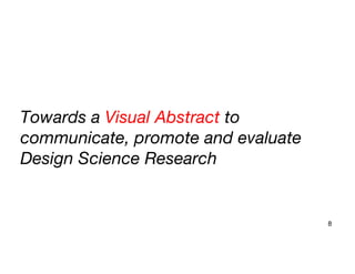 Towards a Visual Abstract to
communicate, promote and evaluate
Design Science Research
8
 