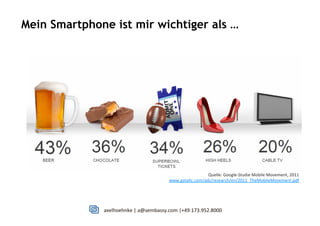 axelhoehnke	
  |	
  a@sembassy.com	
  |+49.173.952.800026.06.2012	
   11	
  
Quelle:	
  Google-­‐Studie	
  Mobile	
  Movement,	
  2011	
  
www.gsta]c.com/ads/research/en/2011_TheMobileMovement.pdf	
  
Mein Smartphone ist mir wichtiger als …
 