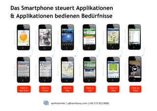 axelhoehnke	
  |	
  a@sembassy.com	
  |+49.173.952.8000
Click to
App Store
Before	
  Click	
  AYer	
  Click	
  
Before	
  Click	
  AYer	
  Click	
  
Before	
  Click	
  AYer	
  Click	
  
Before	
  Click	
  AYer	
  Click	
  
Click to
iTunes
Click to
Map
Click to
Call
Before	
  Click	
  AYer	
  Click	
  
Click to
Web
Before	
  Click	
  AYer	
  Click	
  
Click to
Video
Das Smartphone steuert Applikationen
& Applikationen bedienen Bedürfnisse
 