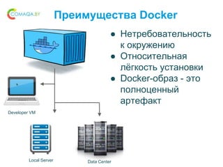 Преимущества Docker
● Нетребовательность
к окружению
● Относительная
лёгкость установки
● Docker-образ - это
полноценный
артефакт
Developer VM
Local Server Data Center
 