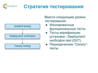 Стратегия тестирования
Ввести следующие уровни
тестирования:
● Изолированные
функциональные тесты
● Тесты верификации
установки - Deployment
verification test (DVT)
● Периодические “Canary”-
тесты
 