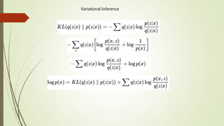 Variational Auto Encoder and the Math Behind | PPT