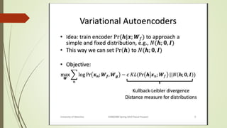 Variational Auto Encoder and the Math Behind | PPT