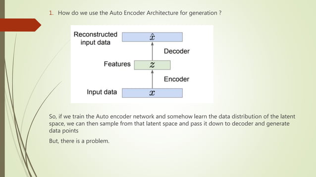 Variational Auto Encoder and the Math Behind | PPT