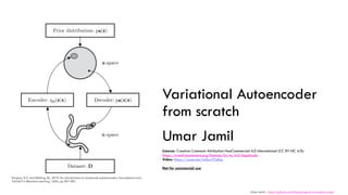 Variational Autoencoder from scratch.pdf
