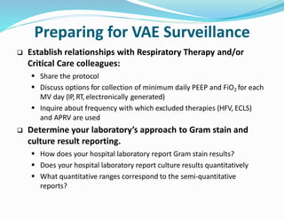 Vae Checklist.pdf Vae vac-ivac | PPTX
