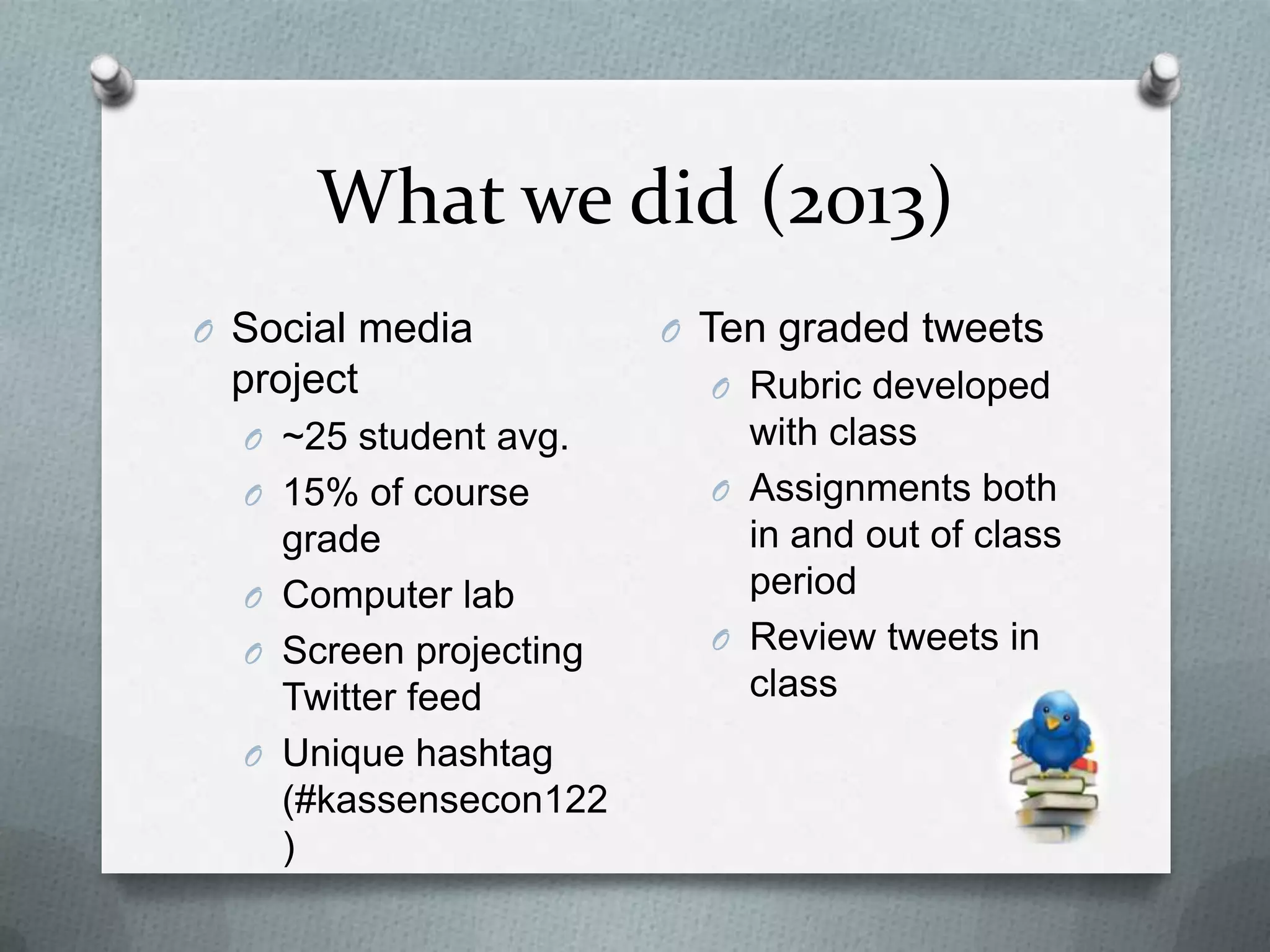 What we did (2013)
O Social media project
O ~25 student avg.
O 15% of course
grade
O Computer lab
O Screen projecting
Twitter feed
O Unique hashtag
#kassensecon122
O Ten graded tweets
O Rubric developed
with class
O Assignments both
in and out of class
period
O Review tweets in
class
 