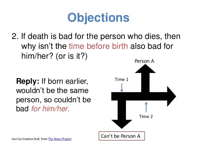 Thomas Nagel Death Stephen Rosenbaum How To Be Dead And Not C