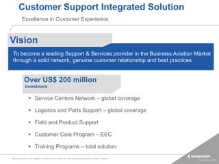 Customer Support Integrated Solution
          Excellence in Customer Experience



Vision
 To become a leading Support & Services provider in the Business Aviation Market
 through a solid network, genuine customer relationship and best practices


            Over US$ 200 million
             Investment

                  Service Centers Network – global coverage

                  Logistics and Parts Support – global coverage

                  Field and Product Support

                  Customer Care Program – EEC

                  Training Programs – total solution
This information is the property of Embraer and cannot be used or reproduced without written consent.
 