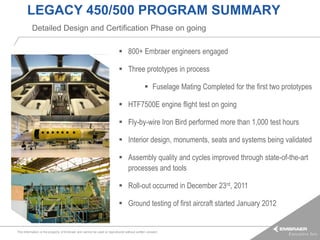 LEGACY 450/500 PROGRAM SUMMARY
          Detailed Design and Certification Phase on going

                                                                         800+ Embraer engineers engaged

                                                                         Three prototypes in process

                                                                                            Fuselage Mating Completed for the first two prototypes

                                                                         HTF7500E engine flight test on going

                                                                         Fly-by-wire Iron Bird performed more than 1,000 test hours

                                                                         Interior design, monuments, seats and systems being validated

                                                                         Assembly quality and cycles improved through state-of-the-art
                                                                          processes and tools

                                                                         Roll-out occurred in December 23rd, 2011

                                                                         Ground testing of first aircraft started January 2012


This information is the property of Embraer and cannot be used or reproduced without written consent.
 
