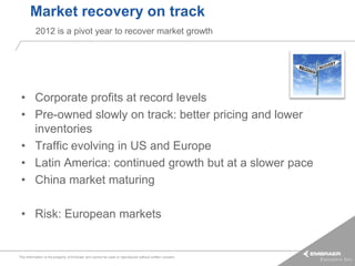Market recovery on track
          2012 is a pivot year to recover market growth




 • Corporate profits at record levels
 • Pre-owned slowly on track: better pricing and lower
   inventories
 • Traffic evolving in US and Europe
 • Latin America: continued growth but at a slower pace
 • China market maturing

 • Risk: European markets


This information is the property of Embraer and cannot be used or reproduced without written consent.
 