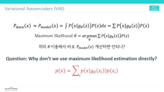 Variational Auto Encoder, Generative Adversarial Model | PPT