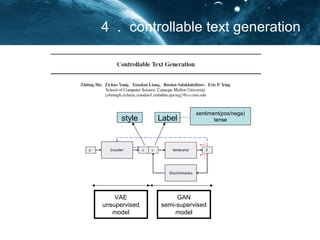 Result of DCGAN
 