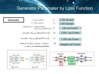 Controllable Text Generation
style Label
sentiment(pos/nega)
tense
VAE
unsupervised
model
GAN
semi-supervised
model
 