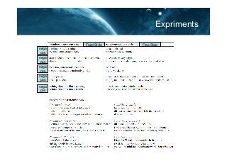 Expriments
Fixed Style Free Style
nega
pos
nega
pos
nega
pos
nega
pos
nega
pos
 