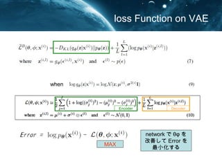 Auto-Encoding Variational Bayes
proof (2) (3)
proof (2) from PRML(10.3)
ޤMLP
PRML10.1)
 