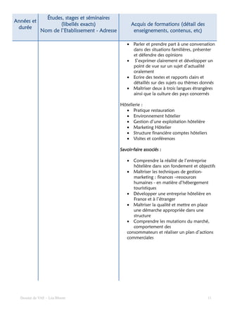 Études, stages et séminaires
Années et
                    (libellés exacts)                 Acquis de formations (détail des
 durée
             Nom de l’Etablissement - Adresse          enseignements, contenus, etc)

                                                   • Parler et prendre part à une conversation
                                                     dans des situations familières, présenter
                                                     et défendre des opinions
                                                   • S’exprimer clairement et développer un
                                                     point de vue sur un sujet d’actualité
                                                     oralement
                                                   • Ecrire des textes et rapports clairs et
                                                     détaillés sur des sujets ou thèmes donnés
                                                   • Maîtriser deux à trois langues étrangères
                                                     ainsi que la culture des pays concernés

                                                Hôtellerie :
                                                  • Pratique restauration
                                                  • Environnement hôtelier
                                                  • Gestion d’une exploitation hôtelière
                                                  • Marketing Hôtelier
                                                  • Structure financière comptes hôteliers
                                                  • Visites et conférences

                                                Savoir-
                                                Savoir-faire associés :

                                                   • Comprendre la réalité de l’entreprise
                                                      hôtelière dans son fondement et objectifs
                                                   • Maîtriser les techniques de gestion-
                                                      marketing : finances –ressources
                                                      humaines - en matière d’hébergement
                                                      touristiques
                                                   • Développer une entreprise hôtelière en
                                                      France et à l’étranger
                                                   • Maîtriser la qualité et mettre en place
                                                      une démarche appropriée dans une
                                                      structure
                                                   • Comprendre les mutations du marché,
                                                      comportement des
                                                   consommateurs et réaliser un plan d’actions
                                                   commerciales




  Dossier de VAE – Léa Bloom                                                                 11
 