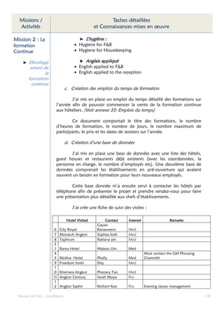 Missions /                                          Taches détaillées
  Activités                                    et Connaissances mises en œuvre

Mission 2 : La                             L’hygiène :
formation                          • Hygiene for F&B
Continue                           • Hygiene for Housekeeping

       Développ                            Anglais appliqué
        ement de                   • English applied to F&B
                la                 • English applied to the reception
       formation
         continue
                               c. Création des emplois du temps de formation

                                J’ai mis en place un emploi du temps détaillé des formations sur
                        l’année afin de pouvoir commencer la vente de la formation continue
                        aux hôteliers. (Voir annexe 33: Emplois du temps)

                                 Ce document comportait le titre des formations, le nombre
                        d’heures de formation, le nombre de jours, le nombre maximum de
                        participants, le prix et les dates de sessions sur l’année.

                               d. Création d’une base de données

                               J’ai mis en place une base de données avec une liste des hôtels,
                        guest houses et restaurants déjà existants (avec les coordonnées, la
                        personne en charge, le nombre d’employés etc). Une deuxième base de
                        données comprenait les établissements en pré-ouverture qui avaient
                        souvent un besoin en formation pour leurs nouveaux employés.

                                Cette base donnée m’a ensuite servi à contacter les hôtels par
                        téléphone afin de présenter le projet et prendre rendez-vous pour faire
                        une présentation plus détaillée aux chefs d’établissements.

                                  J’ai crée une fiche de suivi des visites :

                               Hotel Visited          Contact    Interest                 Remarks
                                                 Gayan
                      6    City Royal            Ranaweera       Med
                      7    Monarch Angkor        Sophea Soth     Med
                      8    Taphrum               Rattana yin     Med
                      3
                       1   Rama Hotel            Malean Um       Med
                      4                                                     Must contact the GM Phoueng
                      5    Molina Hotel          Phally          Med        Chamnith
                      9    Freedom hotel         Day             Med
                       1
                      0    Khemara Angkor        Phanary Tan     Med
                      11   Angkor Century        Sarah Moya      Pos
                       1
                      2    Angkor Saphir         Kinhort Keo     Pos        Evening classes management

  Dossier de VAE – Léa Bloom                                                                              130
 