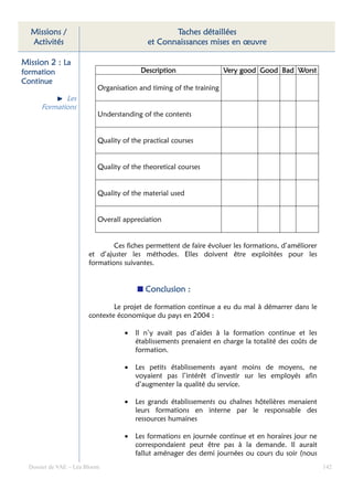 Missions /                                       Taches détaillées
  Activités                                 et Connaissances mises en œuvre

Mission 2 : La
formation                                Description                 Very good Good Bad Worst
Continue
                           Organisation and timing of the training
             Les
      Formations
                           Understanding of the contents


                           Quality of the practical courses


                           Quality of the theoretical courses


                           Quality of the material used


                           Overall appreciation


                                Ces fiches permettent de faire évoluer les formations, d’améliorer
                        et d’ajuster les méthodes. Elles doivent être exploitées pour les
                        formations suivantes.


                                           Conclusion :

                                Le projet de formation continue a eu du mal à démarrer dans le
                        contexte économique du pays en 2004 :

                                    •   Il n’y avait pas d’aides à la formation continue et les
                                        établissements prenaient en charge la totalité des coûts de
                                        formation.

                                    •   Les petits établissements ayant moins de moyens, ne
                                        voyaient pas l’intérêt d’investir sur les employés afin
                                        d’augmenter la qualité du service.

                                    •   Les grands établissements ou chaînes hôtelières menaient
                                        leurs formations en interne par le responsable des
                                        ressources humaines

                                    •   Les formations en journée continue et en horaires jour ne
                                        correspondaient peut être pas à la demande. Il aurait
                                        fallut aménager des demi journées ou cours du soir (nous
  Dossier de VAE – Léa Bloom                                                                          142
 