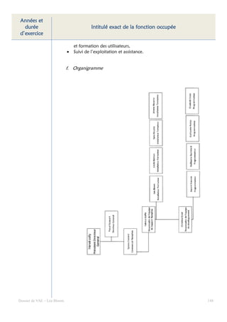 Années et
  durée                                   Intitulé exact de la fonction occupée
d’exercice

                                 et formation des utilisateurs,
                             •   Suivi de l’exploitation et assistance.


                             f. Organigramme




Dossier de VAE – Léa Bloom                                                        148
 