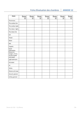Fiche d’évaluation des chambres      ANNEXE 12

         Check          Room    Room    Room    Room    Room      Room    Room
                           N°      N°      N°      N°      N°        N°      N°
   The terrace
   The outdoor fan

   The outdoor light

   The indoor lights

   The indoor fan

   A/C

   Flower

   Water

   Bed

   Puppets
   Guest
   information
   Dresser (6
   hangers, mirror,
   laundry basket
   and towel)
   Light bathroom

   Hot water

   Jar

   Toilets

   Glasses and soap

   Ground general

   Ceiling general




Dossier de VAE – Léa Bloom                                                        186
 