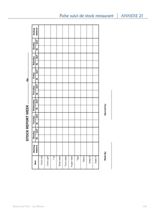 Fiche suivi de stock restaurant   ANNEXE 21




Dossier de VAE – Léa Bloom                                             196
 