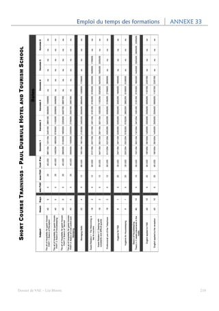 Emploi du temps des formations          33
                                                              ANNEXE 33




Dossier de VAE – Léa Bloom                                            210
 