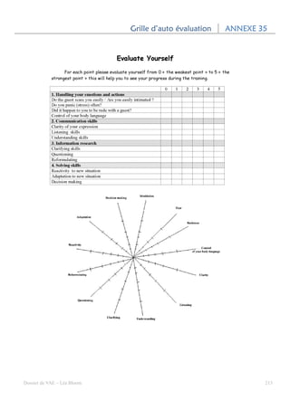 Grille d’auto évaluation   ANNEXE 35
                                                        ANNEXE 35




Dossier de VAE – Léa Bloom                                      213
 